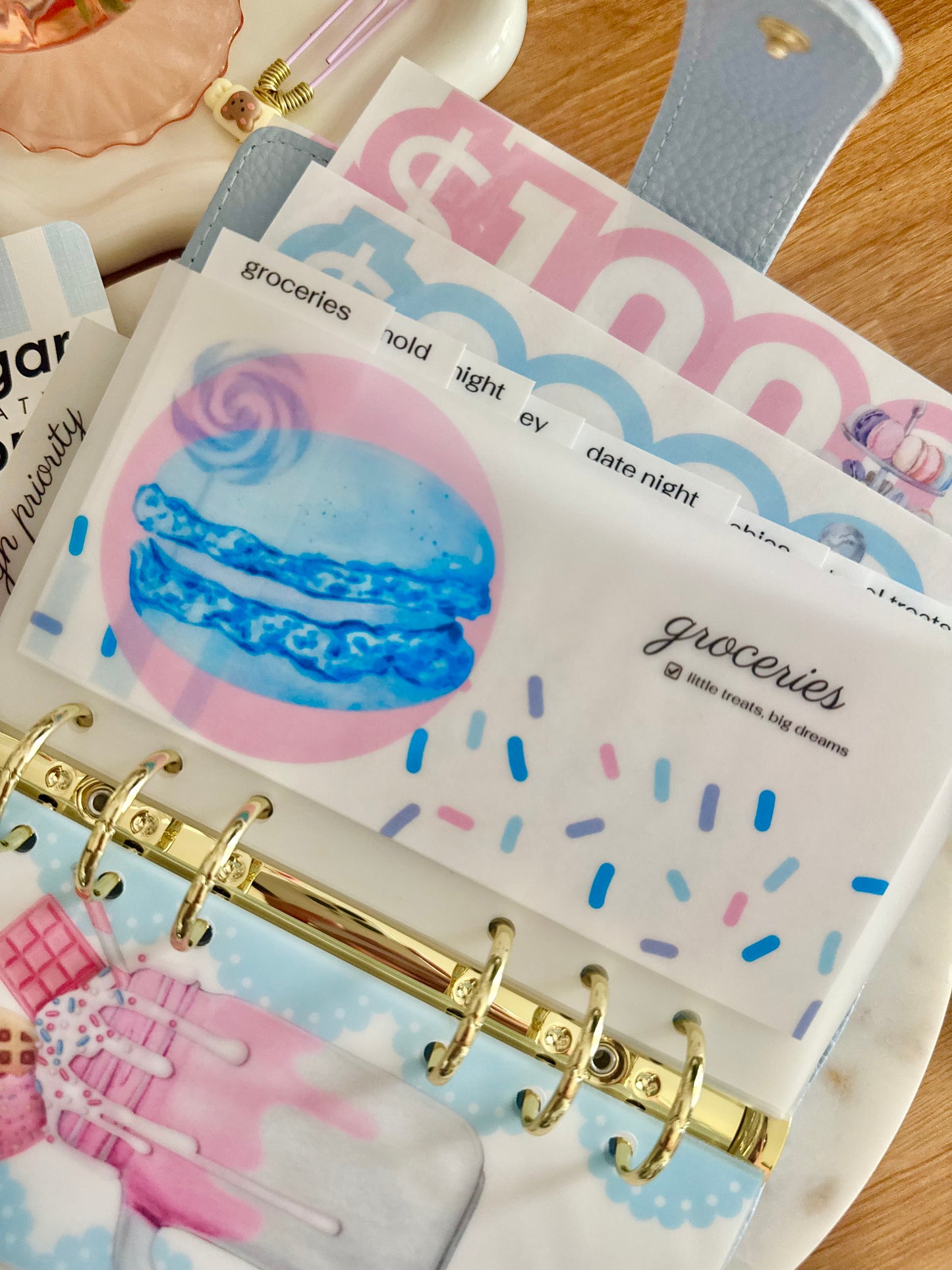 Koko's Kandy Land Placeholders