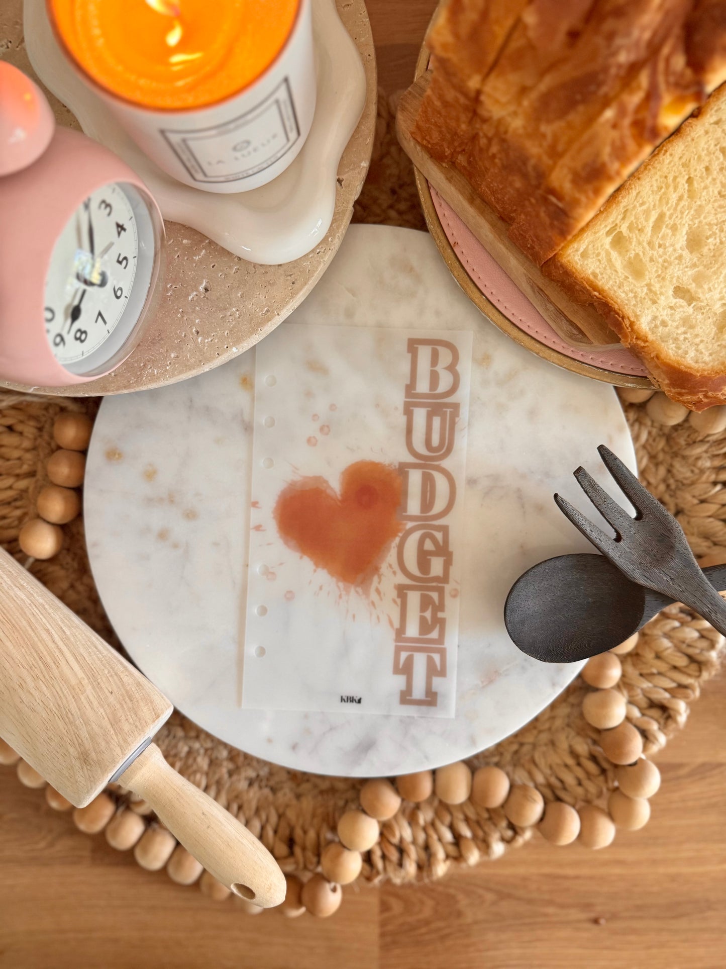 Budget & Brew Dashboard