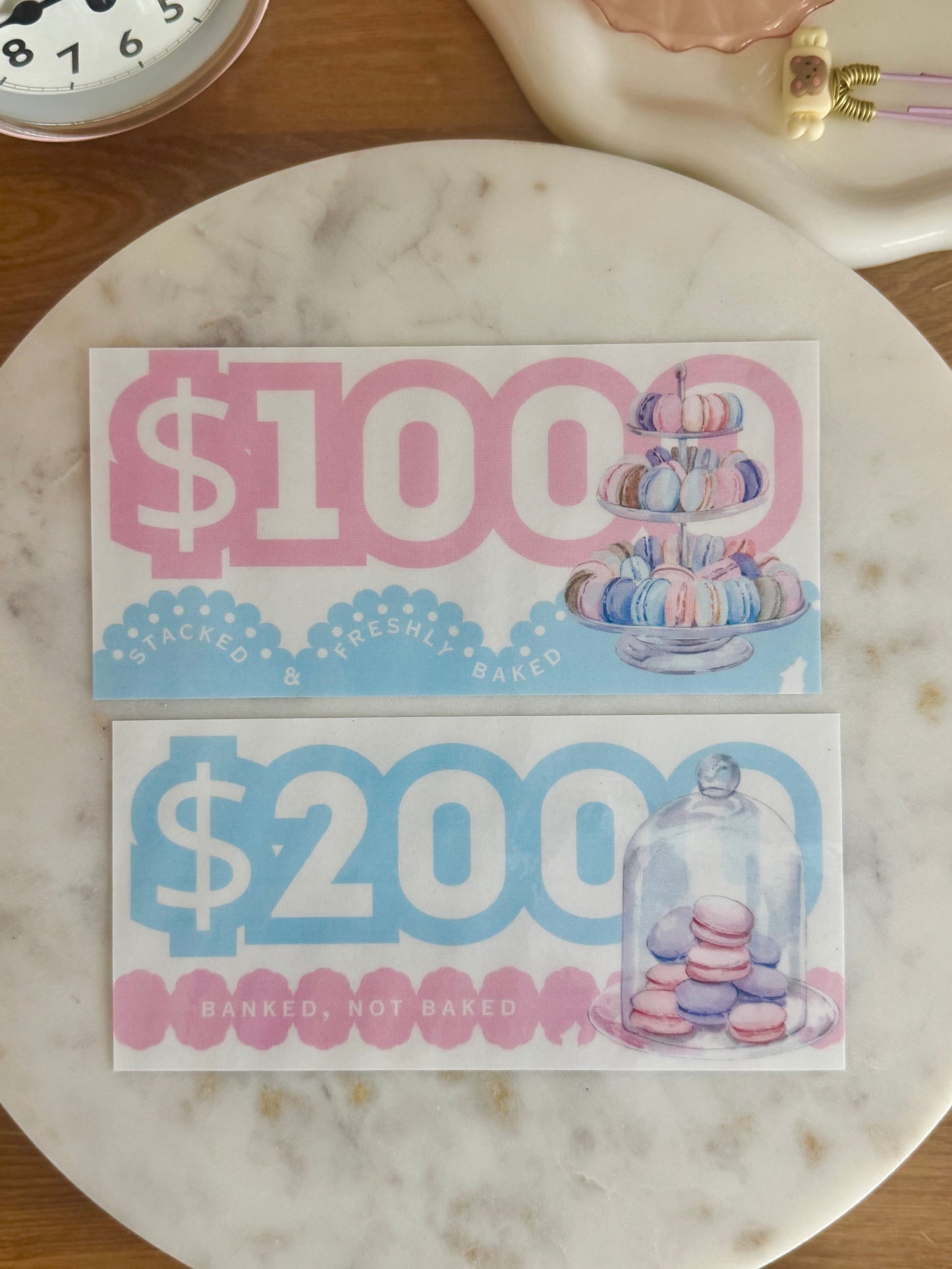 Koko's Kandy Land Placeholders